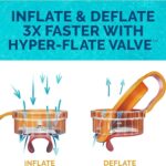 Cama de Piscina Inflable SwimWays 3 3A 232