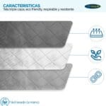 Pack 2 Bolsas Organizadoras Bajo Cama Carry All® 75lts 4 4A 48