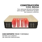Colchón Inflable Eléctrico Kano Queen 2 Plazas KANO 6 6A 100