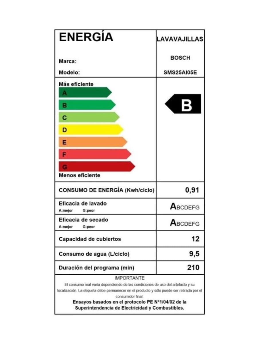 Bosch SMS25AI05E - 7 Bosch SMS25AI05E 7
