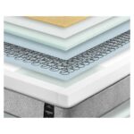 Combo Cama Cannon 1.5 Plaza Textil + Respaldo Gris 6 Cannon Still 6
