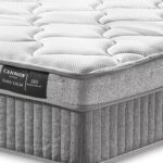 COLCHÓN CANNON EURO CALM 2 PLAZAS x 2 mt. 5 Euro Calm 4 1