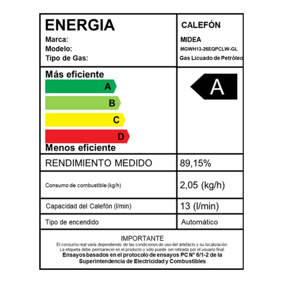 Midea Forzado 13L 9